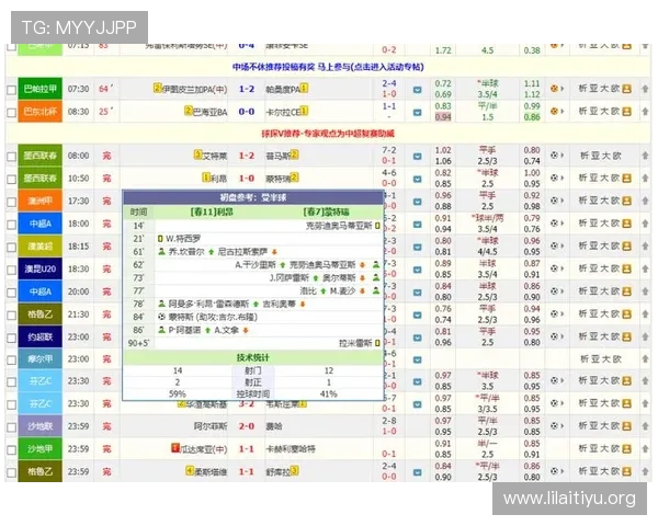 8波足球即时比分网的优势分析帮助用户选择最专业的足球比分平台